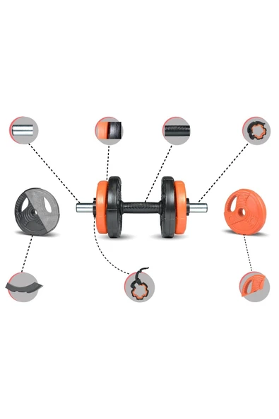 Ecgspor 11 kg Grip Plate Dumbbell Set-(10kg plates +2bar) - 4