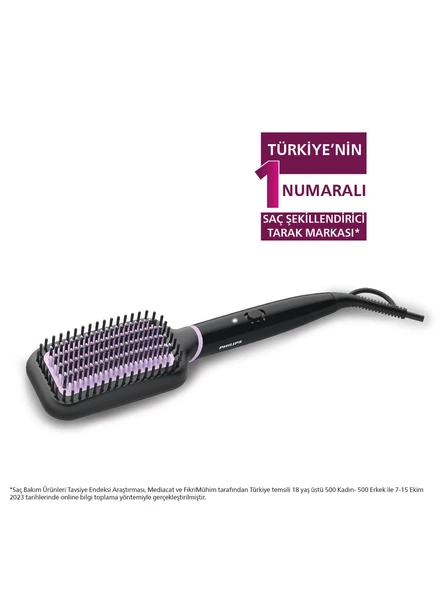 Philips BHH880/00 StyleCare Essential Isıtmalı Düzleştirme Fırçası