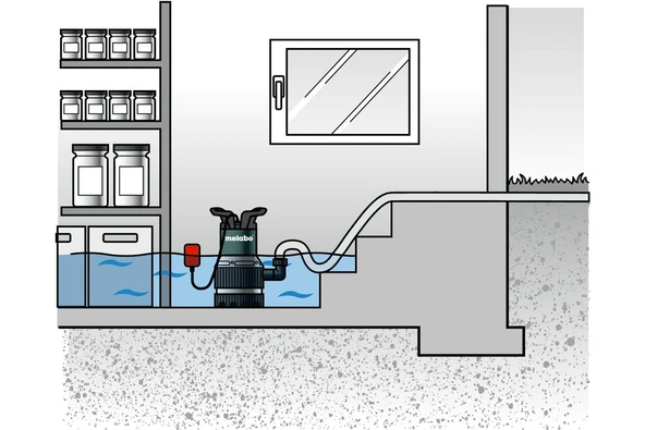METABO TPS 14000 S COMBI Dalgıç Pompa (Kirli ve Temiz Su İçin) - 4