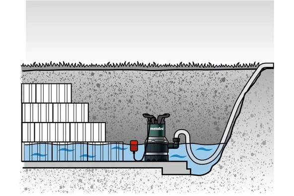 METABO TPS 14000 S COMBI Dalgıç Pompa (Kirli ve Temiz Su İçin) - Resim 5