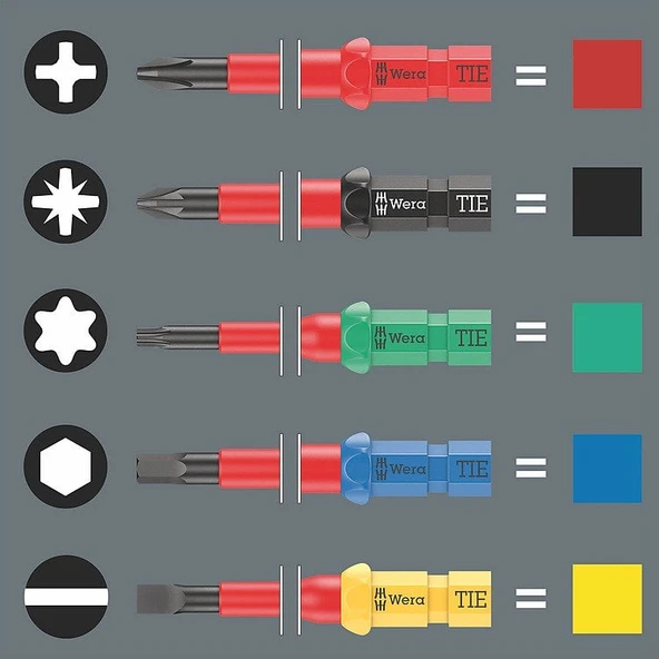 WERA KraftForm Kompact  VDE 17 Parça 1000 Volt İzoleli Tornavida Takımı (05006612001) - 5