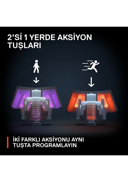 Steelseries Apex Pro Mini Wireless Kablosuz Mekanik Oyuncu Klavyesi - 6