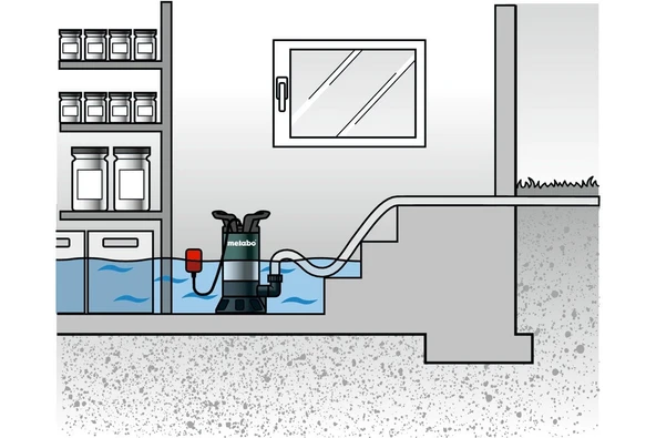 METABO PS 7500S Dalgıç Pompa 450 Watt (Kirli Su İçin) - 3