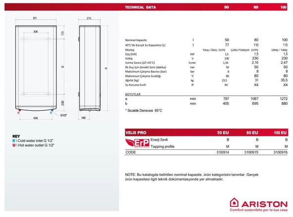 Ariston Velis PRO 80 EU 80 lt Termosifon - 5