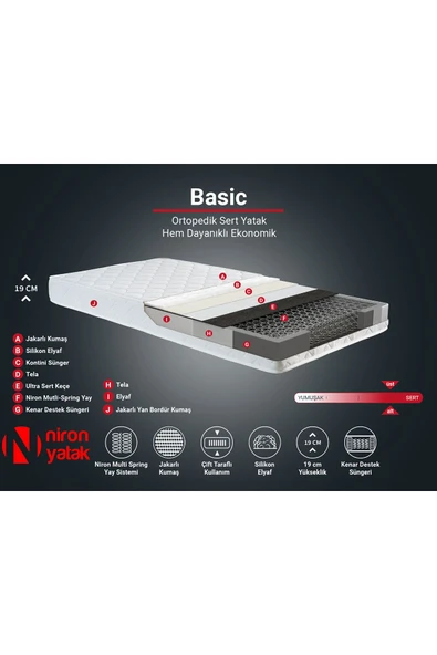 Niron I2 Luna Yatak Baza Başlık Seti Çift Kişilik Ortopedik Yatak Sandıklı Metal Baza ve Başlık Takımı - 8