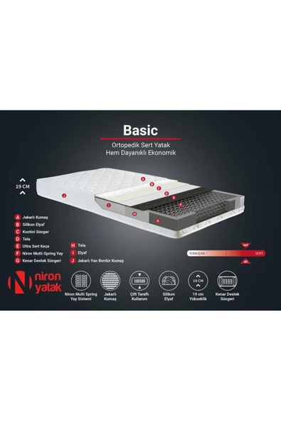 Niron Yatak I2 Luna Yatak Baza Başlık Seti Tek Kişilik Ortopedik Yatak Sandıklı Metal Baza ve Başlık Takımı - 6