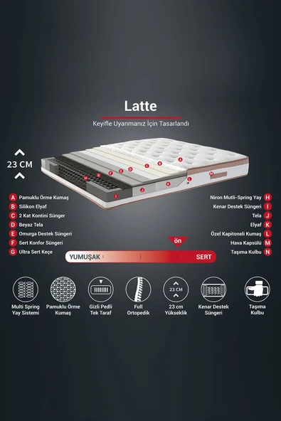 Niron I2 Latte Yatak Seti Çift Kişilik Yatak Baza Başlık - Sert Yatak, Kumaş Baza ve Başlık Takımı - 7