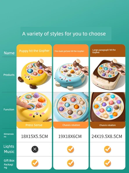 Çocuklar için Whac-A-Mole Oyun Makinesi - Şarjlı Mavi Ayı (2 Çekiç) - 4