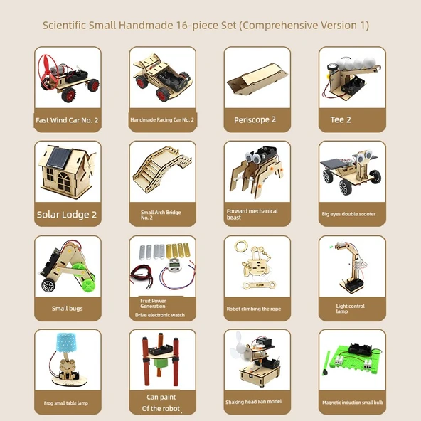 DIY El Yapımı STEM Teknoloji Bilim Deney Seti - Teknoloji Küçük Üretim 6 Parça Set (Optik) - 4