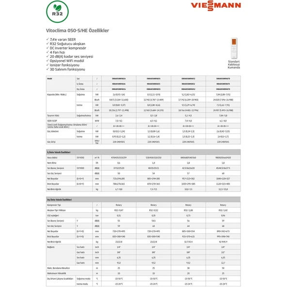 VİESSMANN VİTOCLİMA 050-S PRO 12000 BTU İNVERTER KLİMA - 3