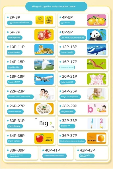 Konuşan Erken Eğitim Sesli Kitap - Aynı Paragrafta Ses Sallama - 2024 Yeni - 0-7 Yaş - 56 Tema - Resim 12