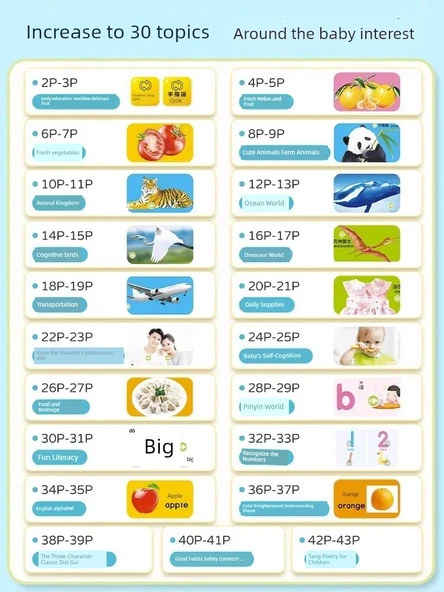 Konuşan Erken Eğitim Sesli Kitap - Aynı Paragrafta Ses Sallama - 2024 Yeni - 0-7 Yaş - 56 Tema - Resim 5