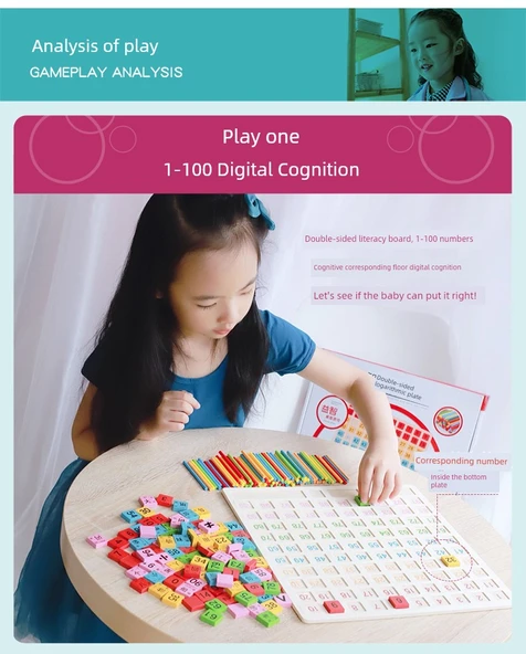 Eğitici Ahşap Bulmaca Seti - 1-100 Dijital Logaritma Tahtası + 100 Sayı Çubuğu + Dijital Ayrıştırma Cetveli + Logaritma Saati - 12