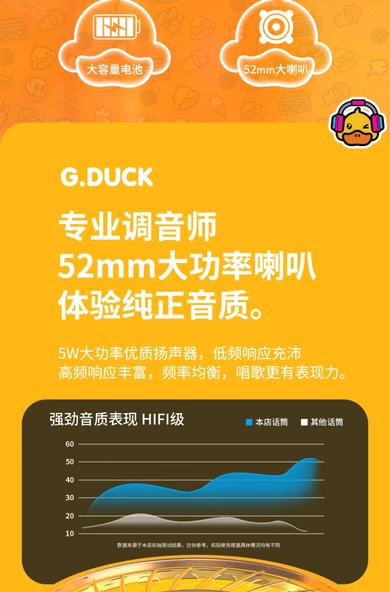 Pembe [MengMeng Tavuk] Çocuk Karaoke Mikrofonu - Erken Eğitim + Bluetooth + Ses Değiştirme + Şarj - Resim 9