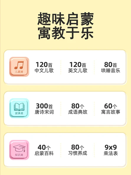 Pembe [MengMeng Tavuk] Çocuk Karaoke Mikrofonu - Erken Eğitim + Bluetooth + Ses Değiştirme + Şarj - Resim 6