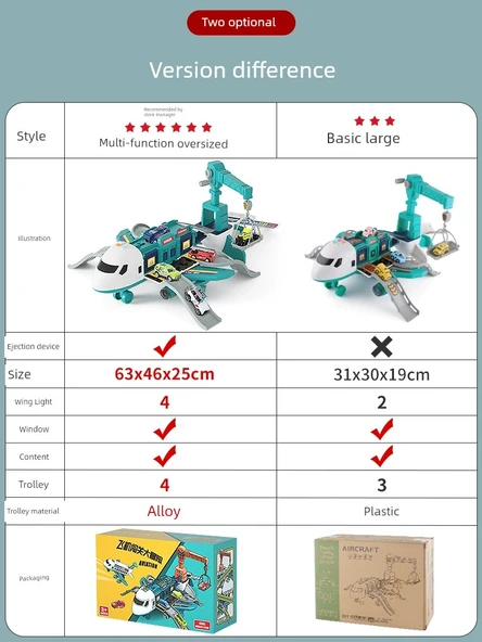 Çocuk Zeka Oyuncak Araba Montaj Uçak Modeli - Şehir 10 Alaşım Araba Süper Büyük Şarjlı Versiyonu (Hediye Kutusu + 11 Yol Tabelası) - 4