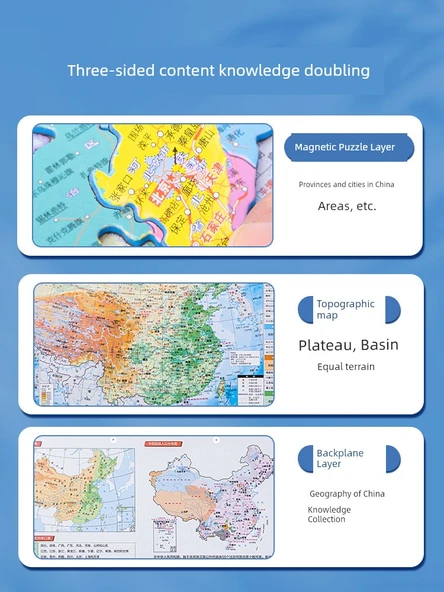 Manyetik Dünya Bulmacası - Büyük Kalın - Üç Yüzlü Baskı (Model 1) - 5