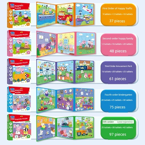 Peppa Pig Magnetik Bulmaca Kitabı - Domuzcu Sayfa Tam Set 5 Parça