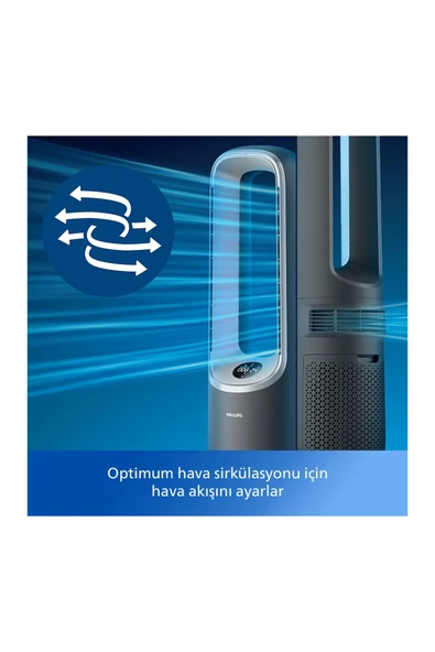 Philips Fan, Isıtıcı,,Hava Temizleyici  Akıllı ve güçlü, hepsi bir arada AirPurifier - 2