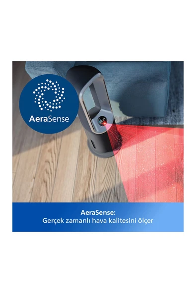 Philips Fan, Isıtıcı,,Hava Temizleyici  Akıllı ve güçlü, hepsi bir arada AirPurifier - 4