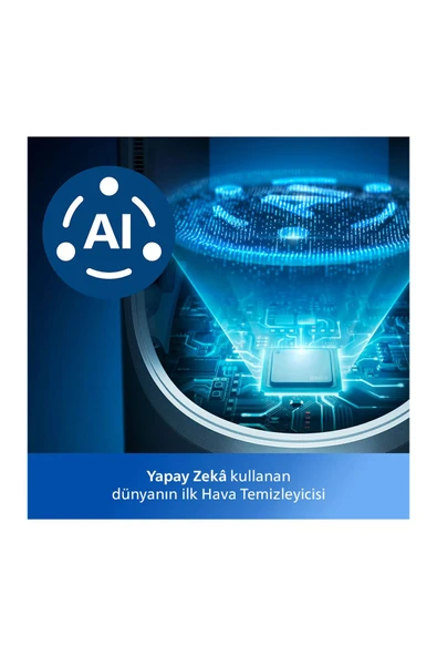 Philips Fan, Isıtıcı,,Hava Temizleyici  Akıllı ve güçlü, hepsi bir arada AirPurifier - 5