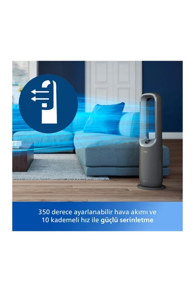 Philips Fan, Isıtıcı,,Hava Temizleyici  Akıllı ve güçlü, hepsi bir arada AirPurifier - 6