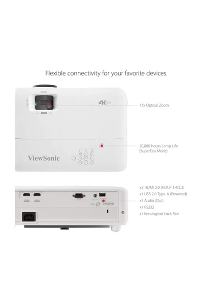 ViewSonic UHD Ev Sineması DLP Işınlayıcı (4K, 3,200 ANSI Lümen, 2x HDMI, 10 Watt Hoparlör, )Beyaz - 8