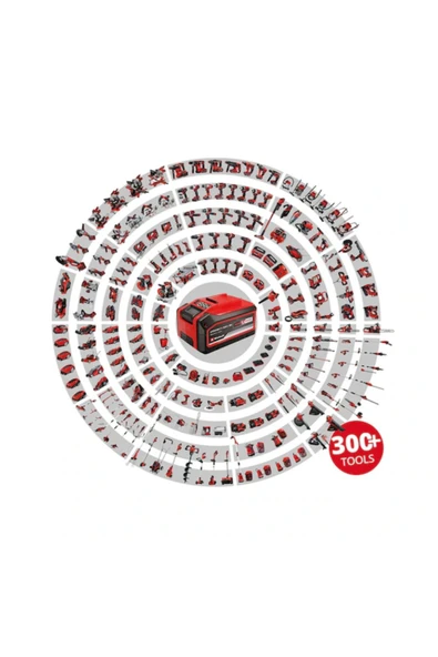 Einhell Solo Kablosuz Filtre Kahve Makinesi Ve Kahve Dolum Makinesi Ikisi Bir Arada( Aküsü Bizden Hediye) - 7