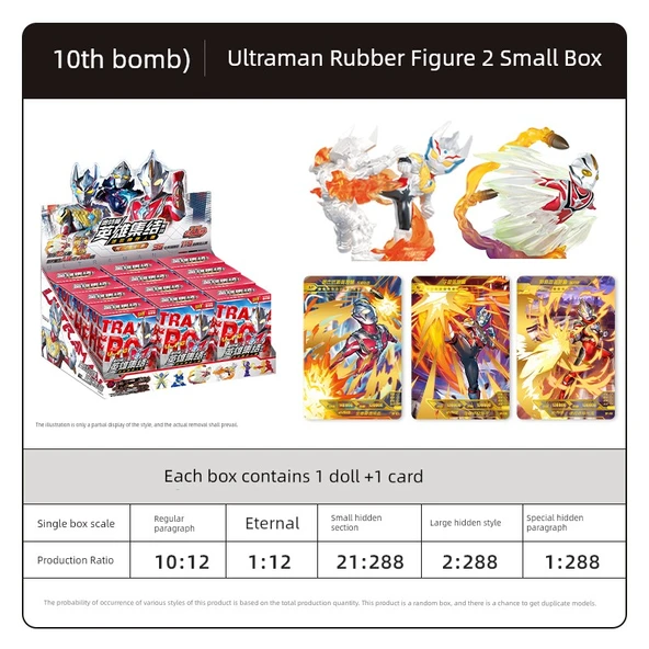 Ultraman Silgi Bebek 2 Küçük Kutu - 2 XP Kartı