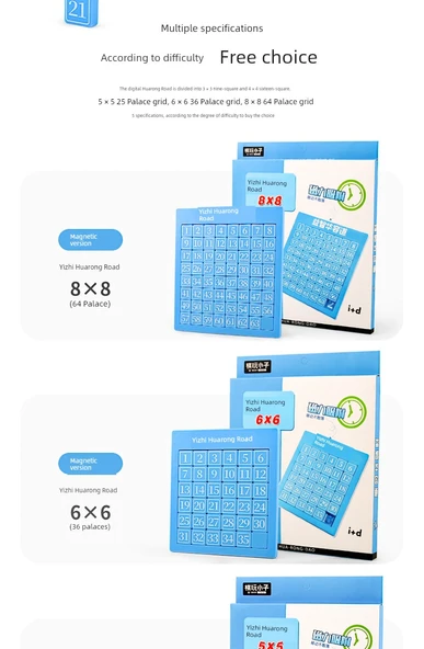 Manyetik Dijital Klotski Bulmaca - 4x4 - 12