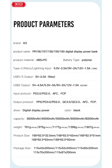 Xo 22.5w Pd Fast Hızlı Type-c Usb-c 3 Usb Çıkışlı 80000 Mah Taşınabilir Şarj Aleti Powerbank Pr160 - 7
