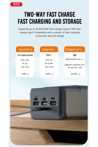 Xo 30000mAh Yüksek Kapasiteli Hızlı Şarj PowerBank,Kamp,Doğal Afet,Uzun Yol,22.5W Hızlı Şarj LED,PR156 - 4