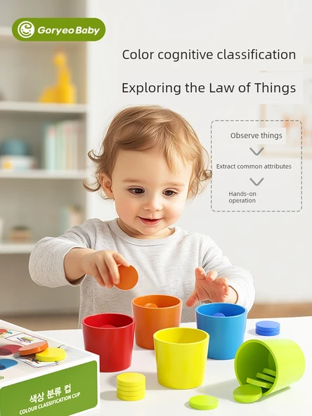 Renk Sıralama Kupası Eğitici Oyuncak - Renk Sıralama Kupası - Resim 3