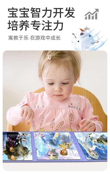 Manyetik Puzzle - Frozen - 20 Parça - 7