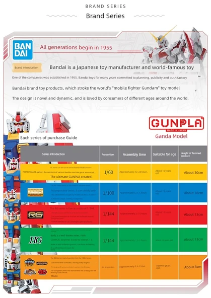 EG 1/144 RX-93 Nu Gundam Amuro Model Kiti - Yüksek EG Sığır - 7