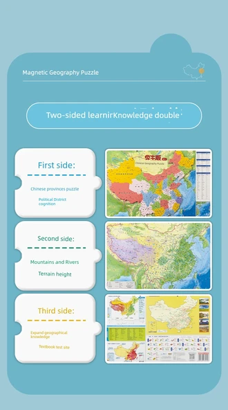 Manyetik Çin Coğrafya Bulmacası Tek Kitap - 9