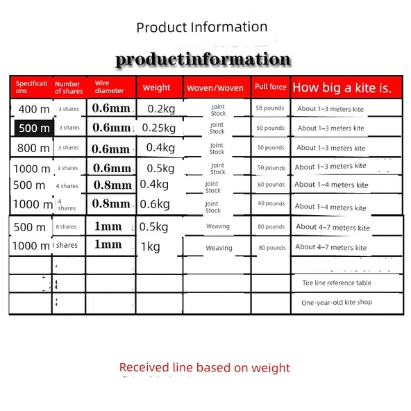Yusufçuk Uçurtma İpi - 1000m Bej 4 İplik Kahverengi 0.6kg - 7