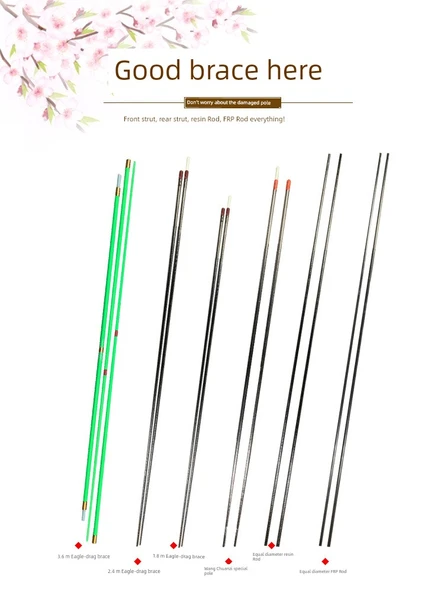 Yelken Direği Destek Aksesuarı - 7mm kalınlık - 120cm uzunluk - reçineli çubuk 1 - 2