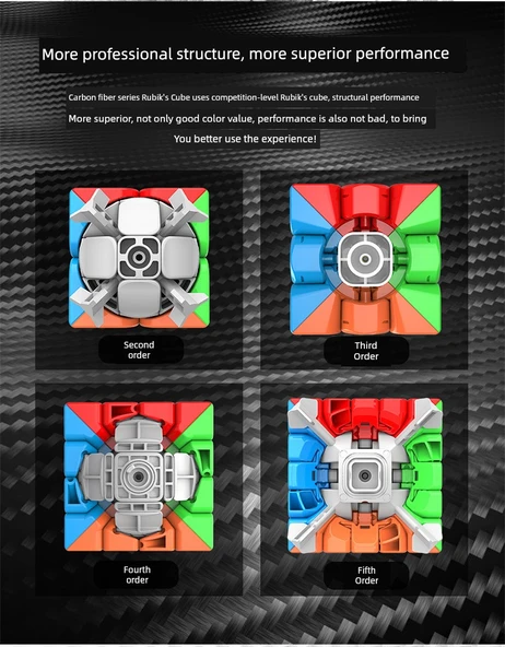 Karbon Fiber 234 Rubik Küpü - Kitap ve Stand ile - 9