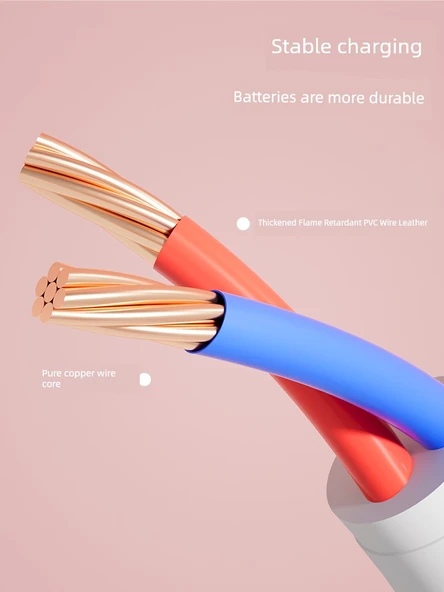 Çocuk Müzik Davulu Ses Hattı - 3.5mm Beyaz - 9