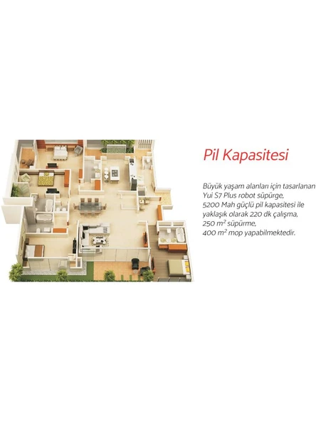 Yui S7 NoMopZone Mop Siyah Akıllı Robot Süpürge - Ambalaj Hasarlı (SIFIR KONDİSYONDA) - Resim 5