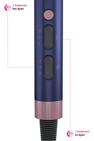 Altus Al 7074 S Saç Kurutma Makinesi - 4