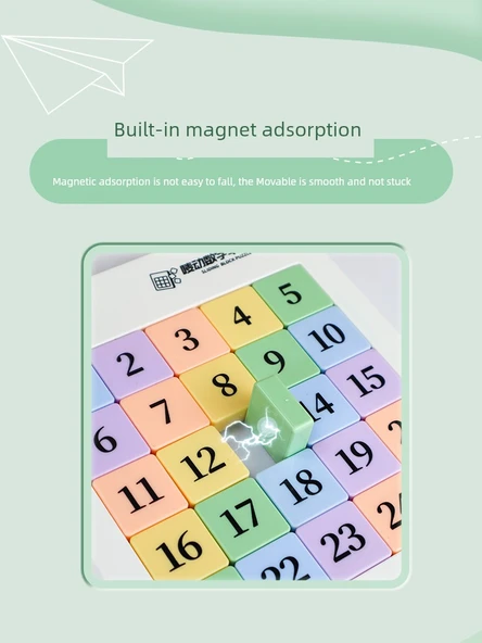 Manyetik Dijital Klotski Bulmaca - 4'lü Tam Set (3+4+5+6 Sıra Renk) - 5