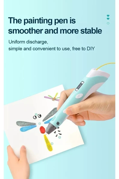 Karışık 3d Pen 3 Boyutlu Yazıcı Kalem 3 Renk X 3 Metre Filament 3d Printing Pen - Resim 3