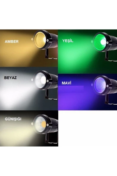 Cata Ct 7300 7w Bahçe Armatürü Amber - 3