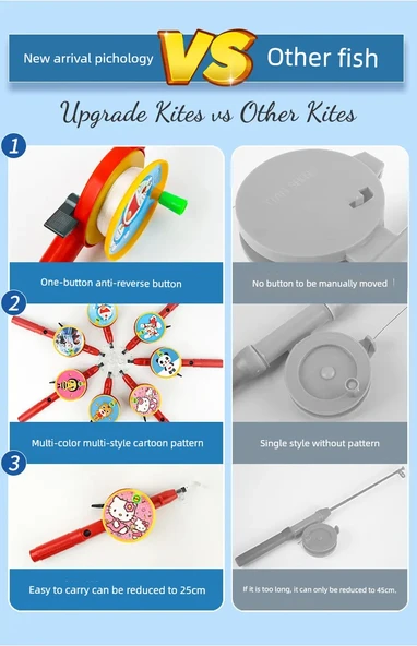 Çocuk Karakter Uçurtması - 75cm Hangi + Anti-Ters Olta Uçurtması - 9