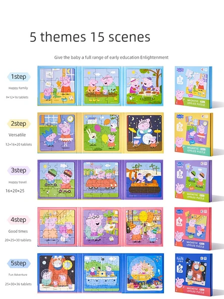 Peppa Pig Magnetik Bulmaca Oyuncağı - Eğlenceli Macera Domuz Bulmacası 25/30/36 Parça - 4