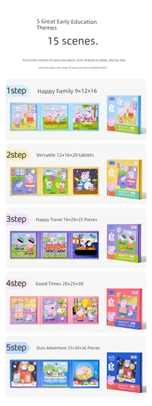 Peppa Pig Magnetik Bulmaca Oyuncağı - Eğlenceli Macera Domuz Bulmacası 25/30/36 Parça - 11