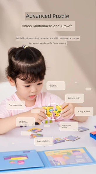 Peppa Pig Magnetik Bulmaca Oyuncağı - Eğlenceli Macera Domuz Bulmacası 25/30/36 Parça - 8