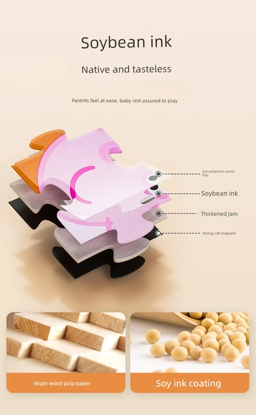 Peppa Pig Magnetik Bulmaca Oyuncağı - Eğlenceli Macera Domuz Bulmacası 25/30/36 Parça - 9